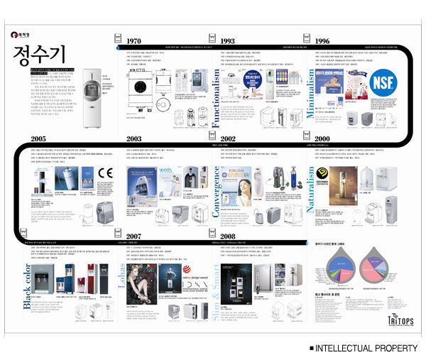 intellectual_property